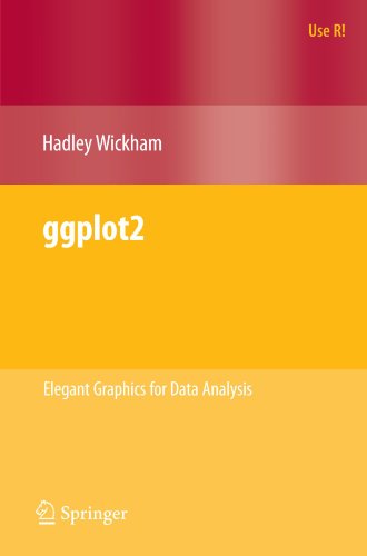 ggplot2 0387981403 pdf