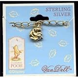 Return to product information