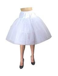 Détails sur le produit