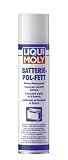Produkt-Bild: Liqui Moly  3141 Batterie-Pol-Fett, 300 ml