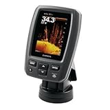 Garmin echo