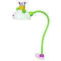 Niermann Standby 229 Klemmleuchte Froschk�nig