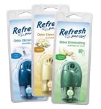 Refresh Your Car_ SCENTED OIL WICK