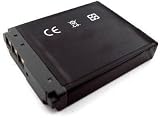 Sony Cybershot DSC-P100, DSC-P150, DSC-P200 - Replacement Battery (Premium Japanese Cells, 1500 mAh, 5-YR Warranty)