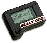 Bully Dog 40366 Outlook Monitor