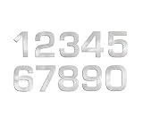 Modern Architectural Design House Number 