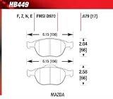 Hawk Performance HB449N.679 HP Plus Brake Pad