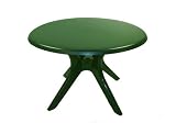 KETTLER 46-Inch Round Resin Dining Table with Umbrella Hole, Green