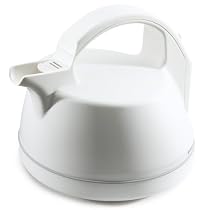 Black & Decker KE2010A Dome Electric Kettle, White