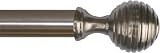 Review House Parts 8791-3-75-75 / House Parts 12