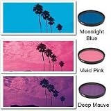 Hoya 77mm Fantasy Color Special Effects Glass Filter Set