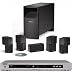 Bose Acoustimass 10 IV Black with Yamaha DV-S5860 DVD Player