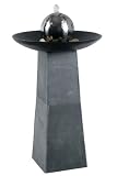 Sleek Floor Fountain, 36Hx20D, NTRL GRAY SLATE