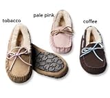 UGG Dakota Slippers