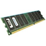 EDGE memory - 1 GB - DDR ( 358348-B21-PE )