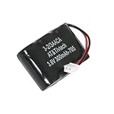 3.6v 300 mAh Cordless Phone Battery for JVC TN61