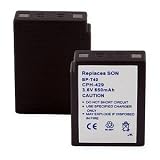 NIKON EN-EL20 7.2V 850MAH-Battery