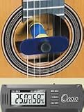 Guitar Cleaning & Care