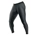 Pro WikMax Pant