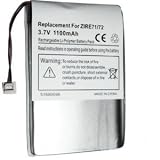 HQRP replacement Battery for Palm ZIRE 71 , 72 PDA + 2x Screwdriver and Installation Manual
