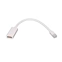 KanaaN mini Displayport to HDMI Adapter II: Video und Audio-&Uuml;bertragung weiss
