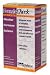 Female Check Hormone Test Kit
