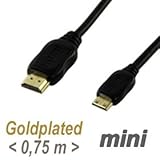 Détails sur le produit