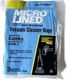 Endust Hepa MicroFilter Eureka Style Type J