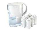 Kenwood WF080 Fridge Water Filter Jug 1.8ltr (White)  from Kenwood