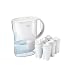 Kenwood WF080 Fridge Water Filter Jug 1.8ltr (White)