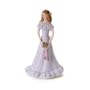 Growing up Girls from Enesco Musical Brunette Age 16 Figurine 7.5 IN