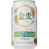 商品の詳細