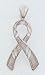 Breast Cancer Awareness Ribbon Charm - C905