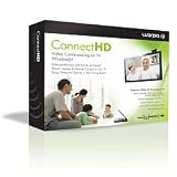 Warpia ConnectHD Wireless Video Conferencing and PC to TV System