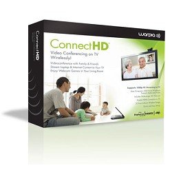 video conferencing