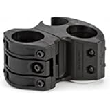 Elzetta Tactical Shotgun Flashlight Mount
