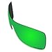 Polarized Replacement Sunglasses Lenses for Oakley Batwolf with UV Protection(Green)