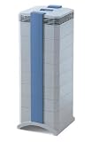 IQAir AM GCX Air Purifier