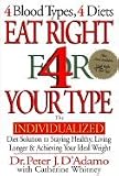 Eat Right 4 Your Type