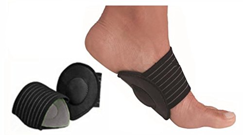 Arch Support Pads by Lemon Hero. Relieve Aching and Painful Feet. Plantar Fasciitis. Help Flat Arches.