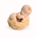 Nao by Lladro From a Nest?