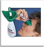 Eye Drop Guide