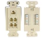 Data/Telephone Wall Plates