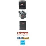 3 Ton 13 Seer Goodman 90K Btu 95% Afue Gas System - GSX130361 - CAPF3636C6 -... by Goodman