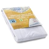 Détails sur le produit