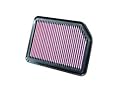 K&N 33-2361 Replacement Air Filter