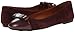 Marc by Marc Jacobs Women's Ballet Flat