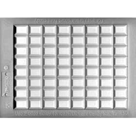 Buy Breakup Plastic Sheet Mold by LorAnn Oils now!