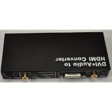Cables4Computer Pro Audio/Video Series DVI and Digital Audio to HDMI Converter