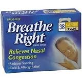Nasal Strips for Sinus Treatment